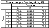 Thermocouple-Readings.jpg